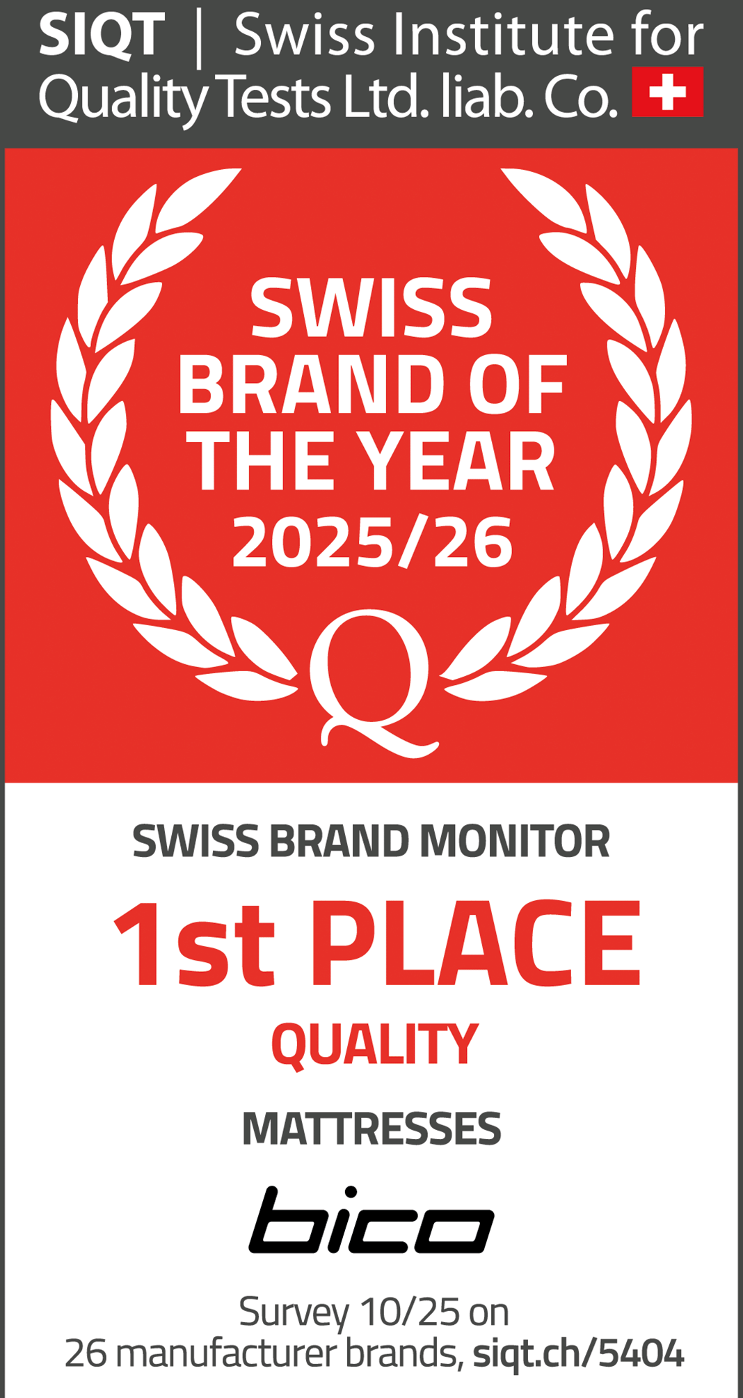 Qualität Matratzen 2026